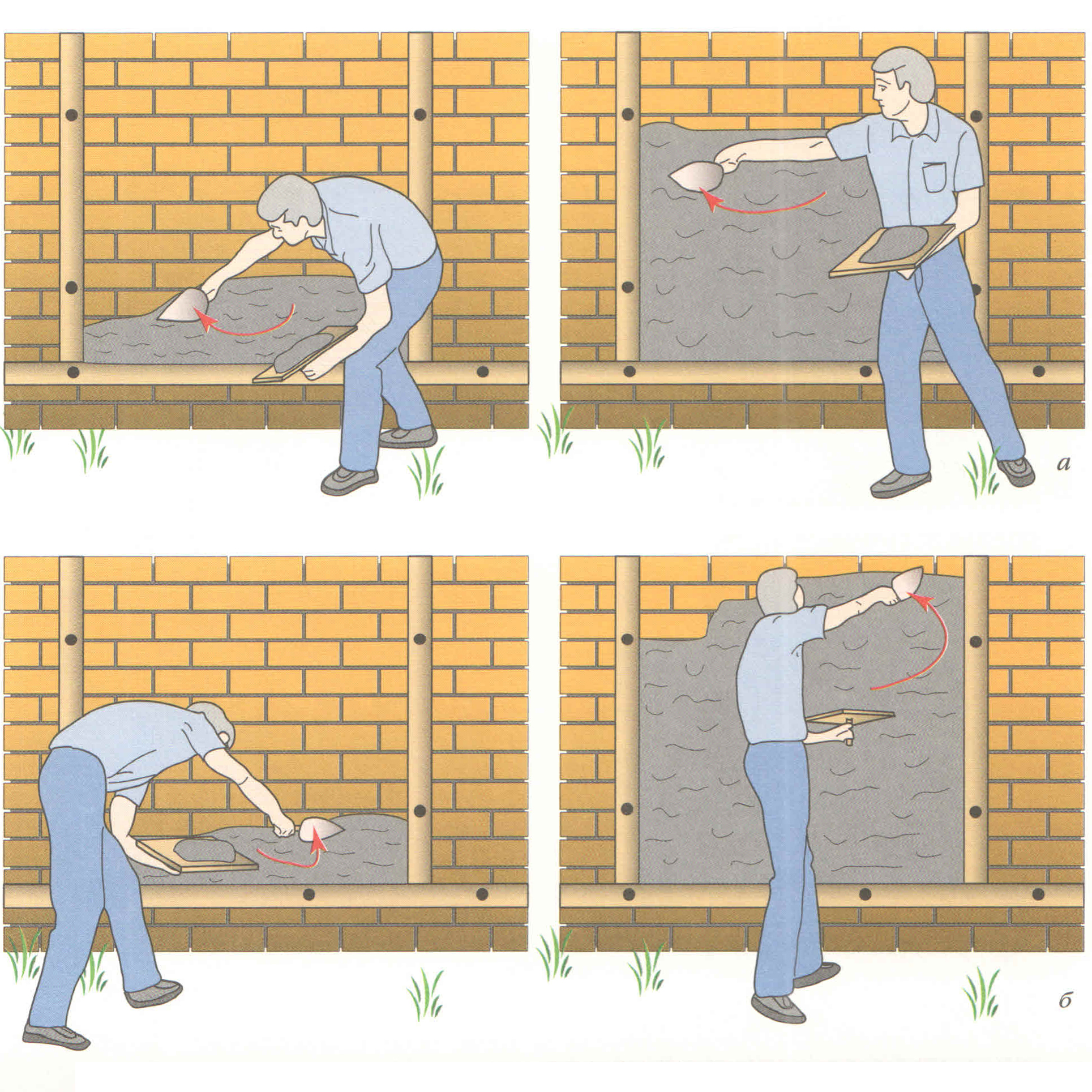 Как штукатурить стены: подробное описание работ. полное руководство для начинающих мастеров