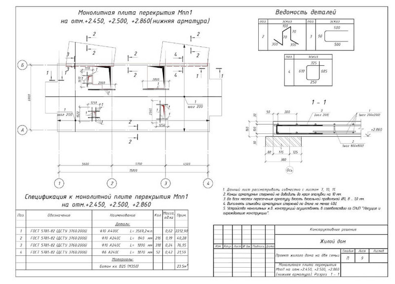 Армирование монолитной плиты перекрытия: материалы, схемы, расчет, пошаговая инструкция выполнения работ