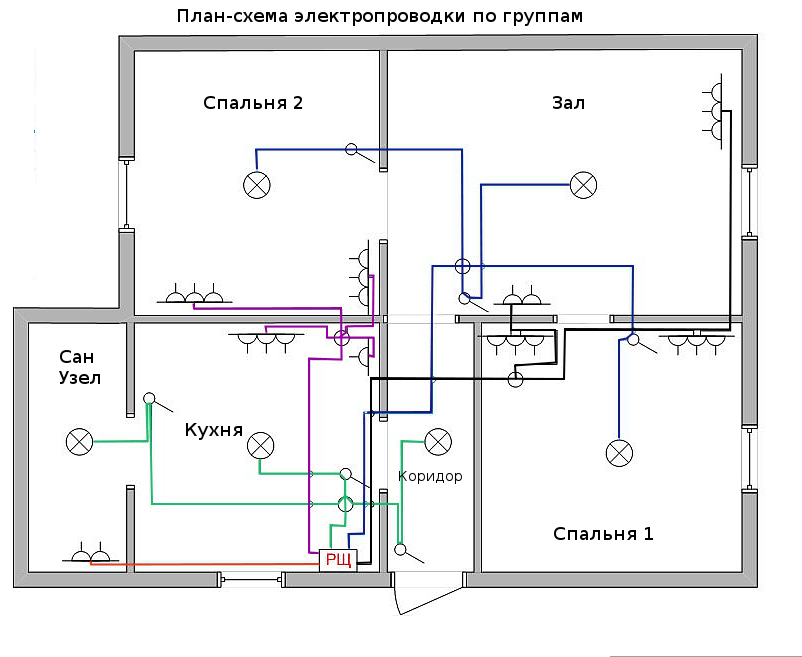 Схема проводки в однокомнатной квартире: рассмотрим подробно