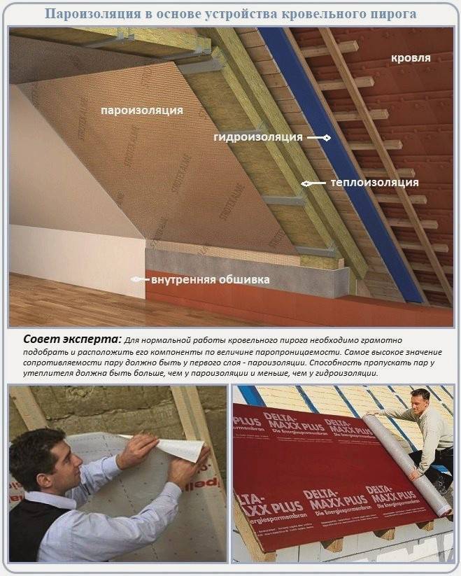Пароизоляция потолка: как правильно класть, какой стороной, монтаж, как крепить пароизоляцию к потолку, как укладывать, стелить, как уложить