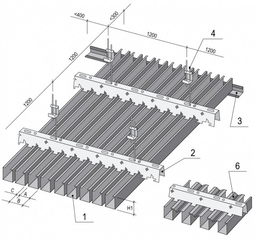 Монтаж реечного потолка: устройство, размеры, толщина, направляющие, подвесы