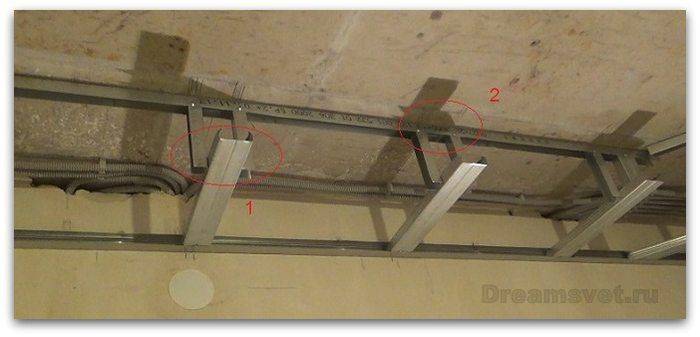 Как сделать короб из гипсокартона на потолке – пошаговое руководство