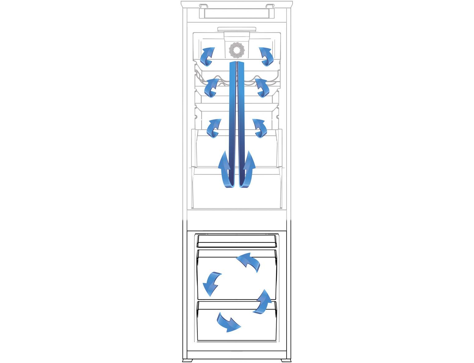 Капельная система размораживания холодильника: преимущества и правила эксплуатации