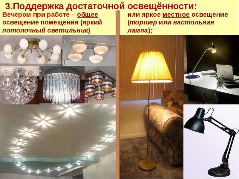 Освещение квартиры: разновидности источников света и варианты размещения