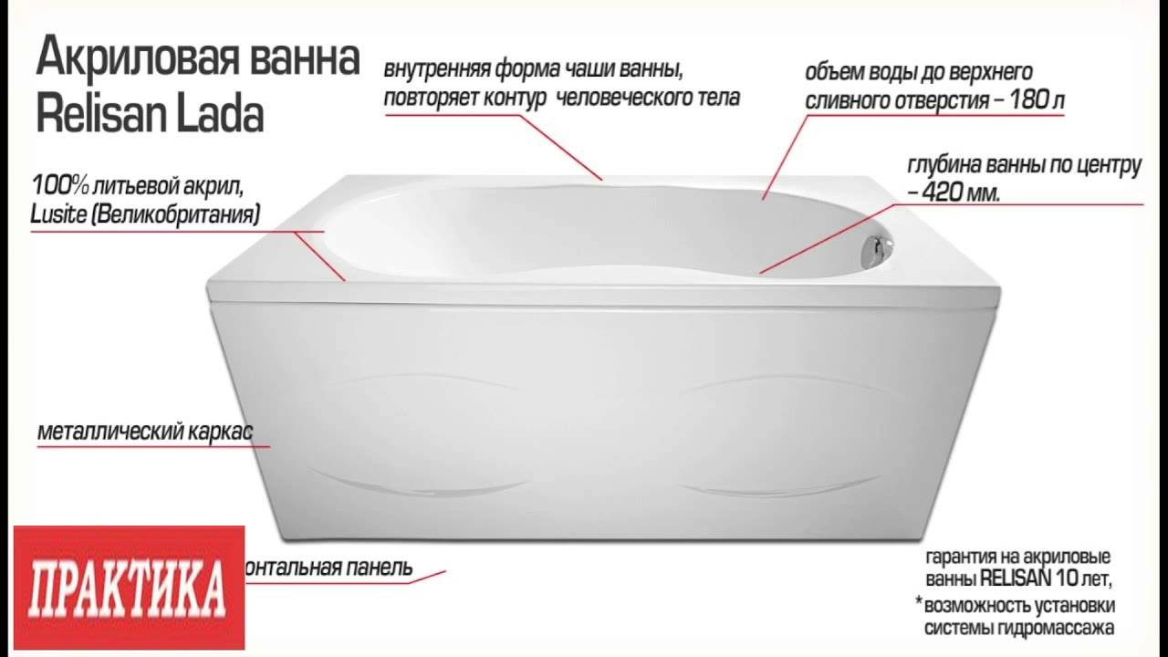 Какую акриловую ванну лучше выбрать?