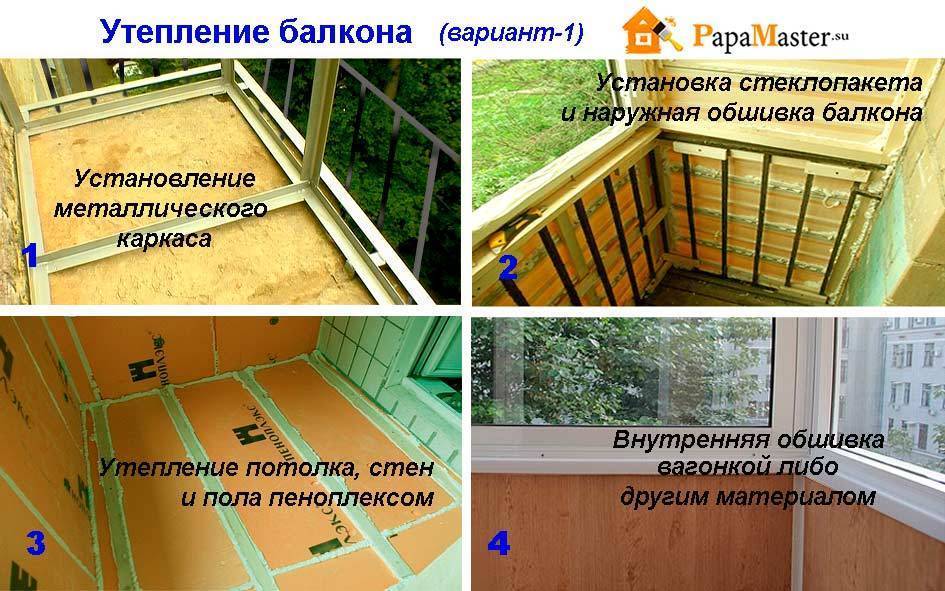 Внутренняя отделка балкона своими руками: пошаговая инструкция, видео