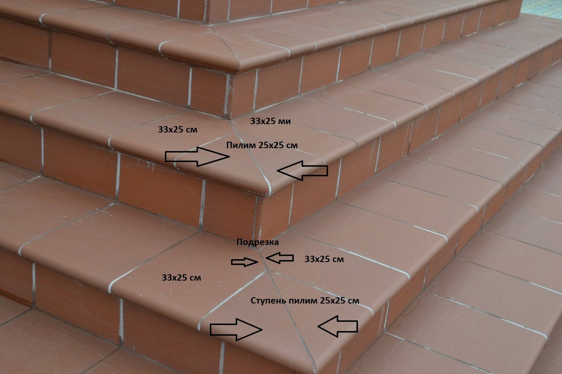Клинкерная плитка для крыльца на улице: размеры ступеней, укладка и отделка
