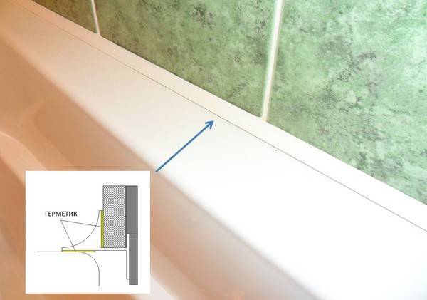 Заделка швов между ванной и плиткой – способы и материалы