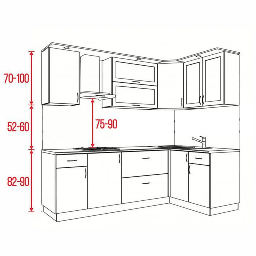 Высота фартука на кухне: стандартная ширина в см от пола, на какой делать из плитки, размер между шкафами