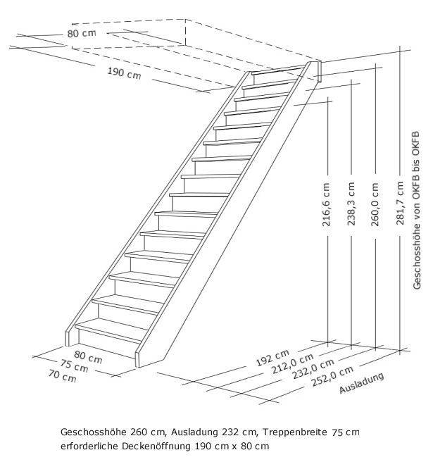 Как сделать лестницу на второй этаж
