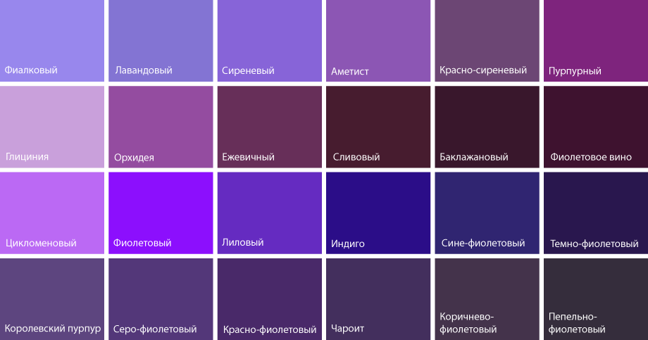 Оттенки фиолетового с названиями. Оттенки фиолетового цвета с названиями. Оттенки сиреневого цвета с названиями. Оттенки феолетогогоцвета.