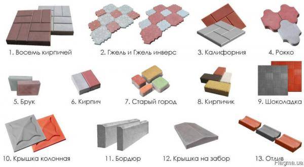 Как выбрать тротуарную плитку или брусчатку - prodomostroy.ru | все о строительстве и ремонте