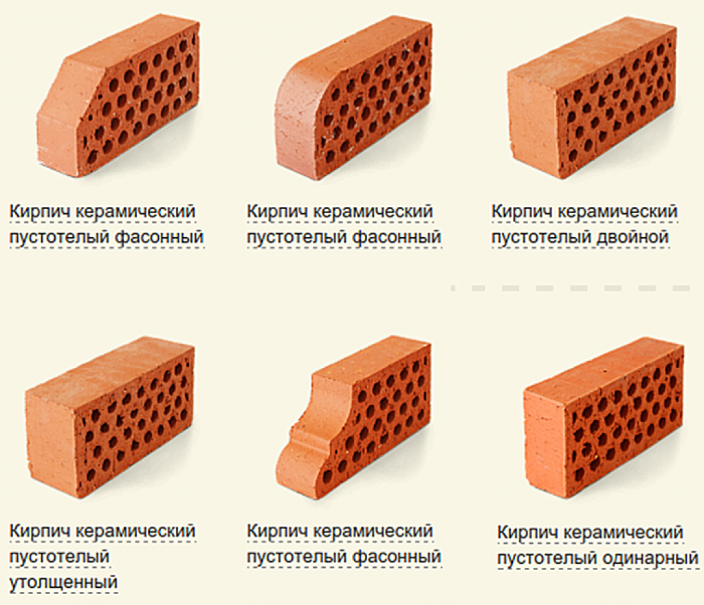 Плюсы и минусы строительства из керамического кирпича