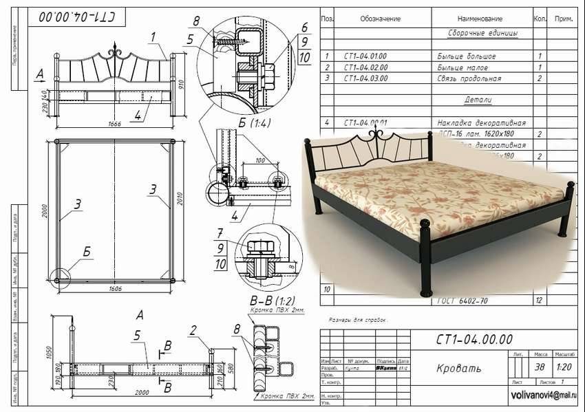 Кровать своими руками: лучшие современные модели постройки кроватей