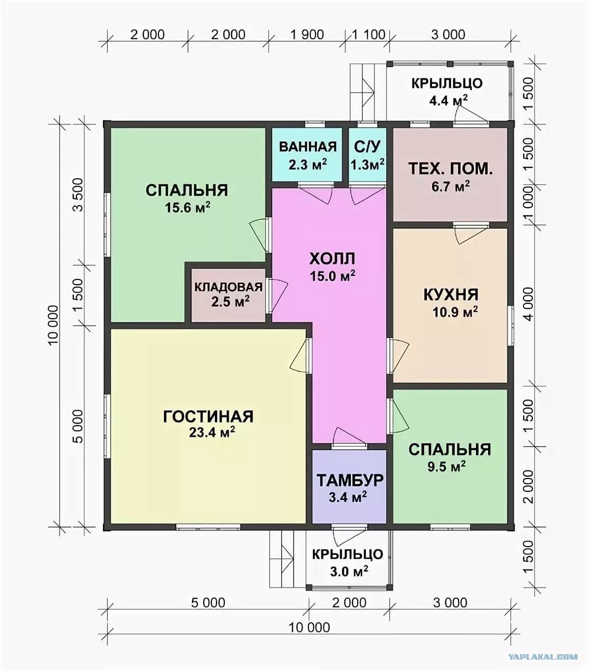 Фото планировки одноэтажного дома 10 на 10. варианты увеличения жилой площади – советы по ремонту