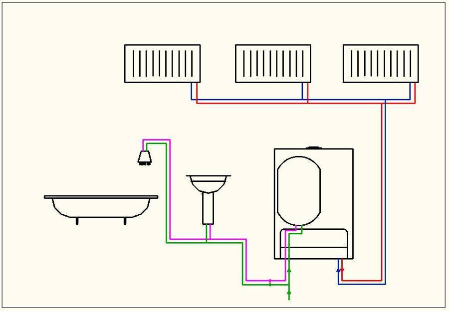 Схема подключения котла отопления в частном доме - tokzamer.ru
