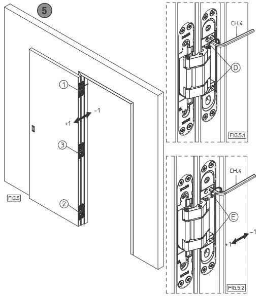 Как отрегулировать петли на дверце шкафа самому: подробная инструкция