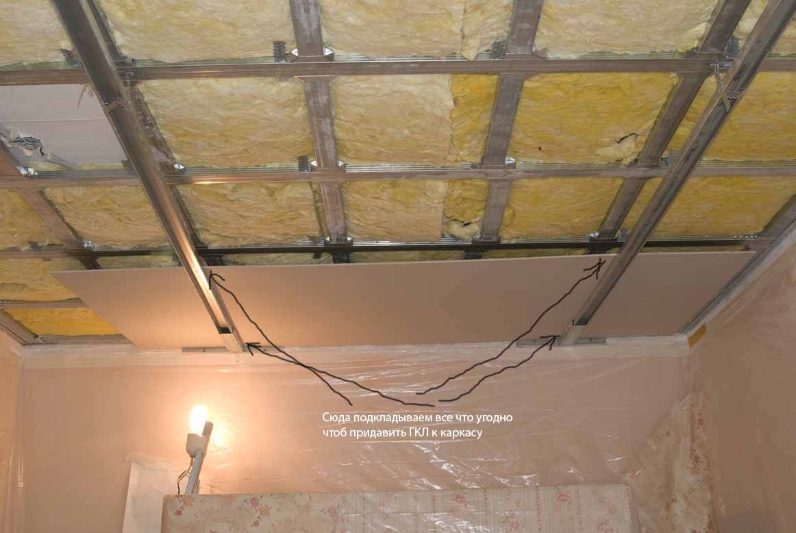 Ремонт потолка в квартире своими руками, фото, видео- инструкция