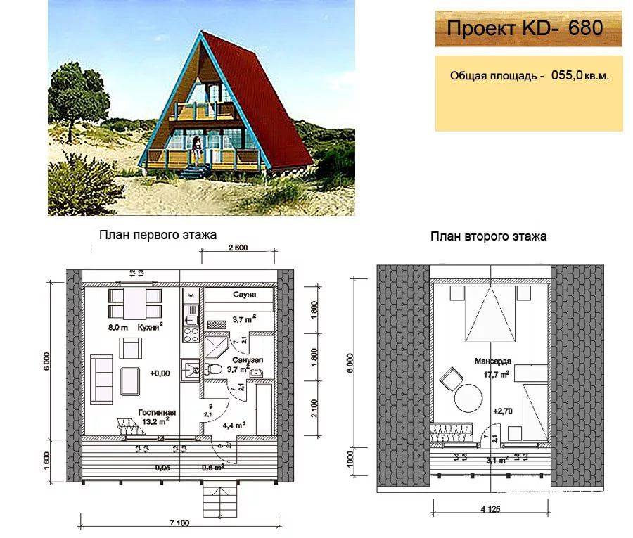 Дом-шалаш: 63 фото, проекты и чертежи своими руками, построить жилье 6 на 6, треугольная конструкция, планировка