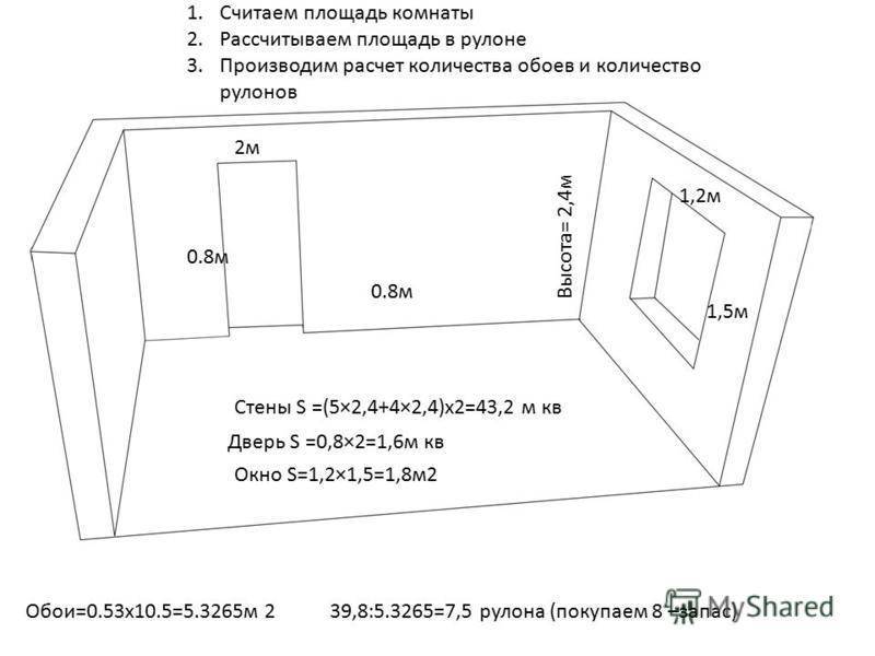 Как посчитать площадь стены в квадратных метрах по площади пола: формула