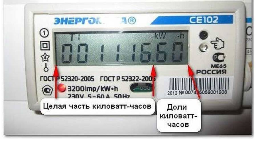 Какие цифры передавать по счетчикам электроэнергии, как правильно считать и передавать показания счетчика