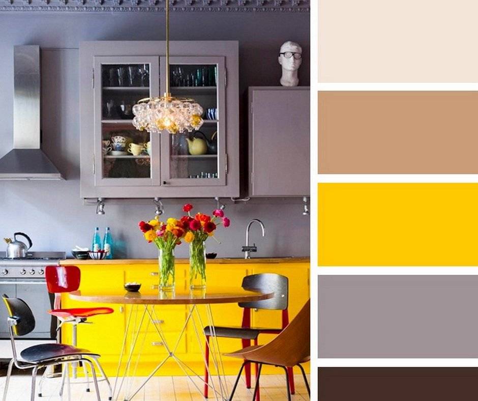 Как выбрать цвет стен на кухне: 70 фото в интерьере, модные цветовые сочетания