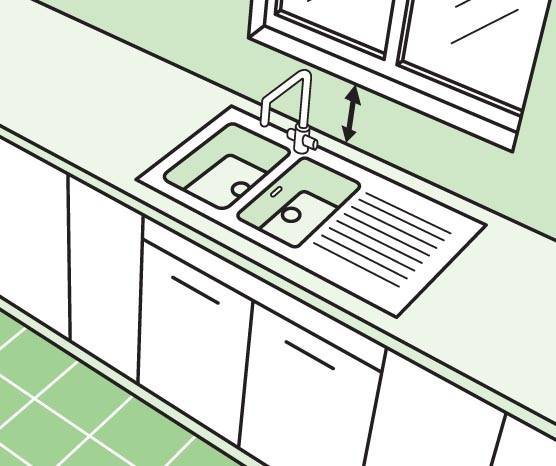 Угловая мойка на кухне — плюсы и минусы | плюсы и минусы