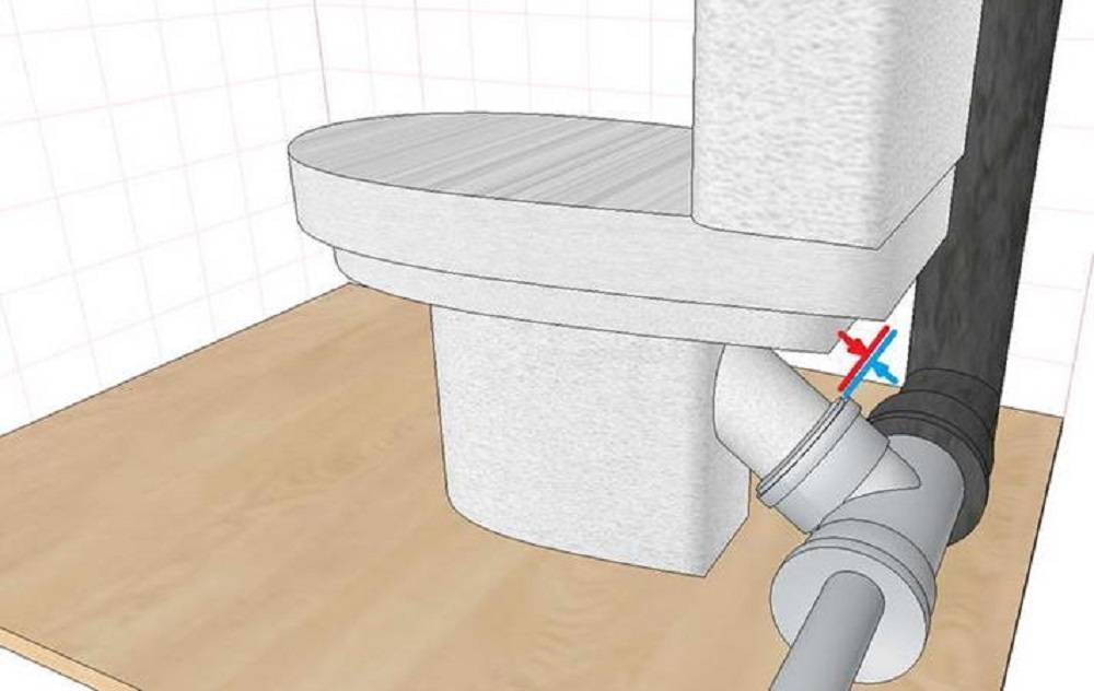 Пол в туалете: выбор материала и процесс отделки пола своими руками