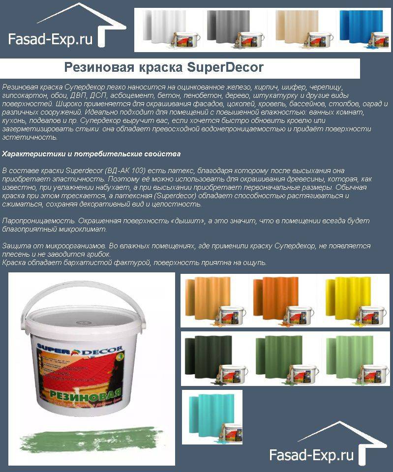 Рейтинг лучших резиновых красок российского и импортного производства на 2021 год