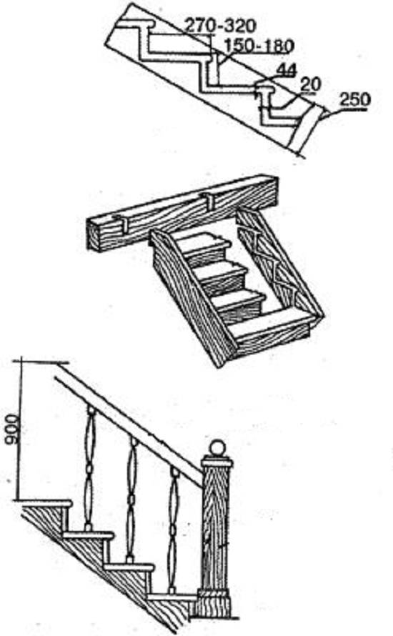 Лестница из дерева на террасу своими руками: особенности строительства и рекомендации +фото и видео