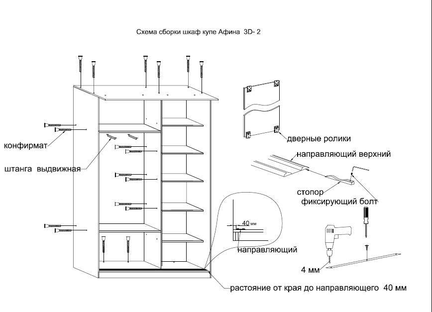 Шкаф-купе своими руками: фото правил проектирования и постройки