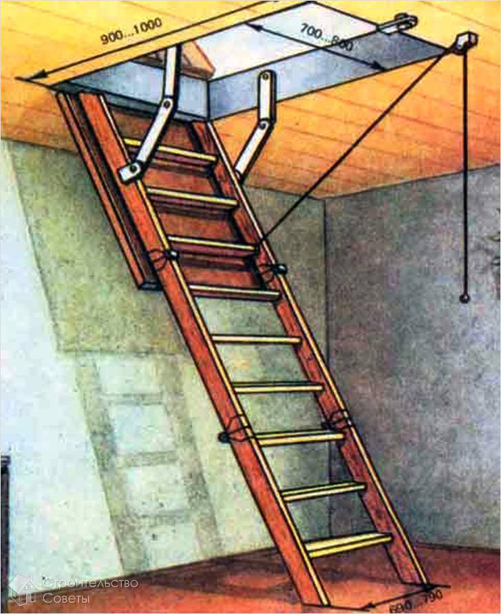 Лестница на чердак