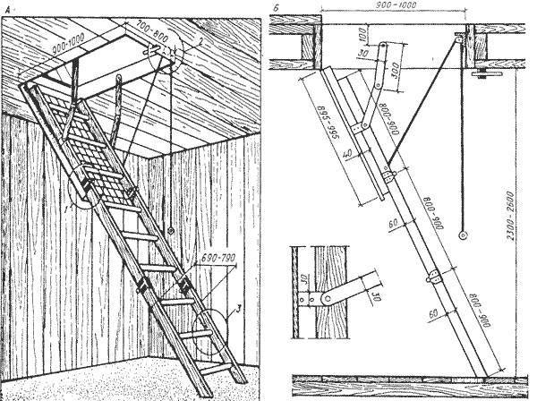 Монтаж чердачных лестниц — инструкция.
