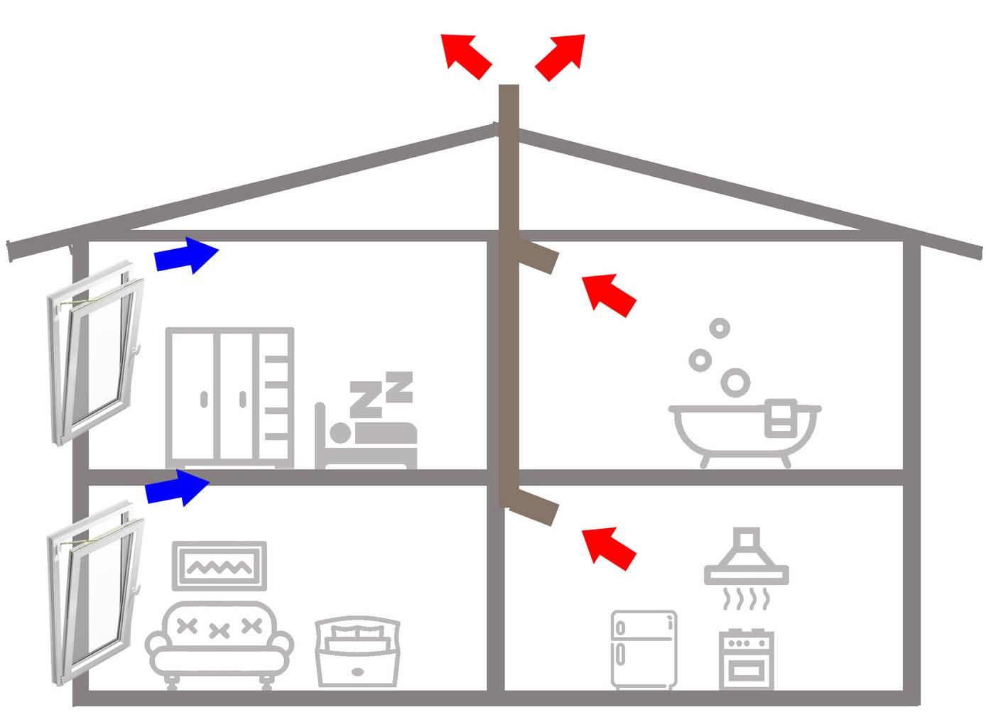 Схема вытяжки в частном доме: монтаж своими руками, выбор и подсчёт параметров