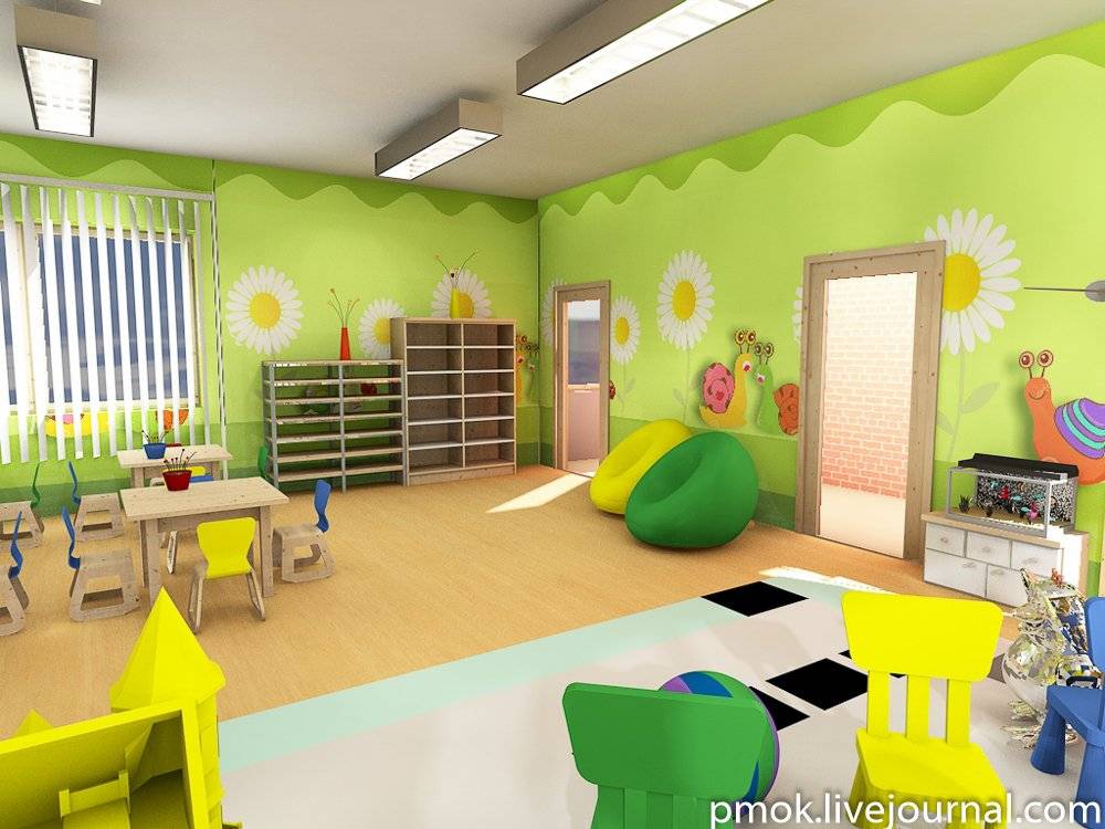 Правильное оформление стен в детском саду: 4 способа и все важные нюансы с фото