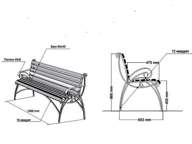 Скамейка из профильной трубы: как сделать металлическую лавку для сада, чертежи скамьи со спинкой и без