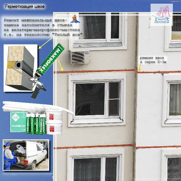 Ремонт швов в панельных домах: технология проведения работ и кто их должен делать +фото и видео инструкция