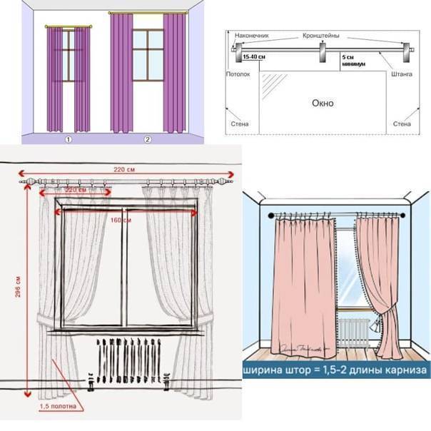 Как красиво повесить шторы: современные идеи и эффективные варианты красивого применения штор