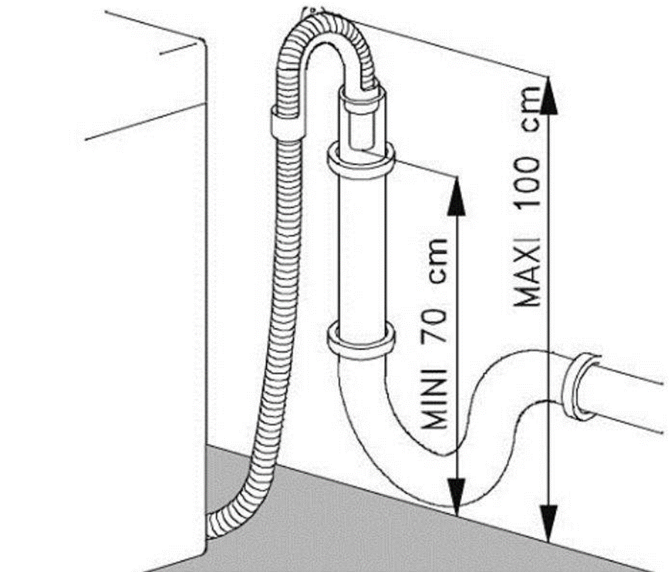 Сифон для стиральной машины: подключение слива с обратным клапаном
