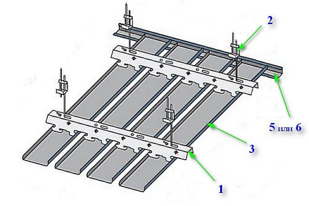 Как устроен реечный алюминиевый потолок – характеристики, инструкция по монтажу