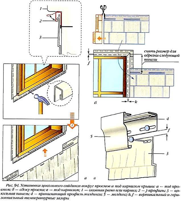 Сайдинг на потолок: особенности монтажа