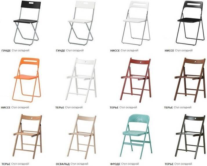 Стулья от икеа: 140 фото модных идей дизайна и особенности использования брендовых стульев