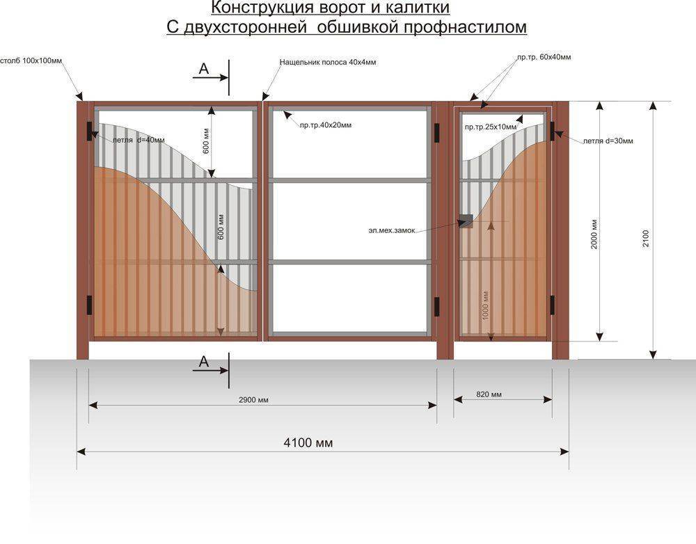 Как правильно сделать (сварить) ворота из профильной трубы своими руками: чертежи, фото и видео » verydveri.ru