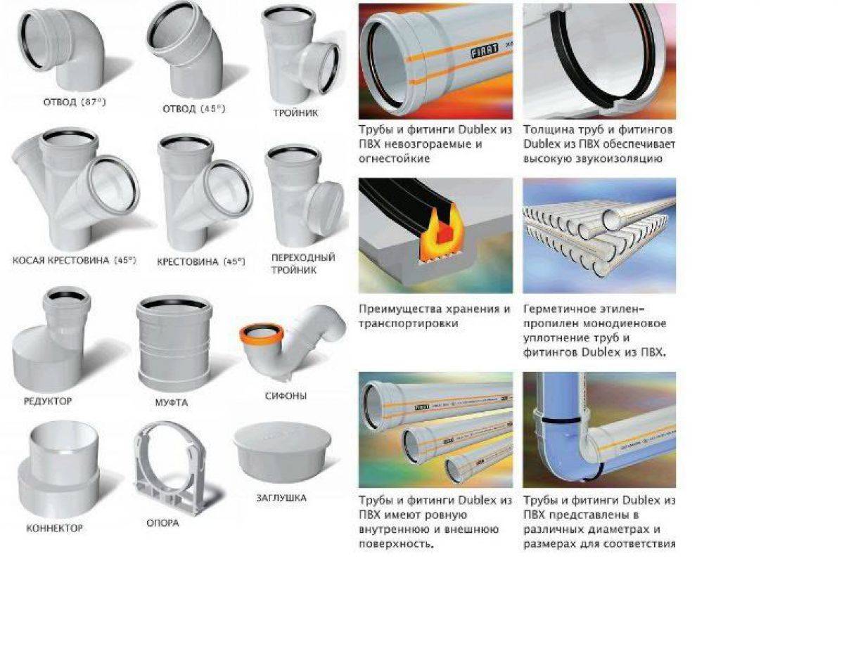 Фасонные части для канализационных труб: пвх, ассортимент, из полипропилена