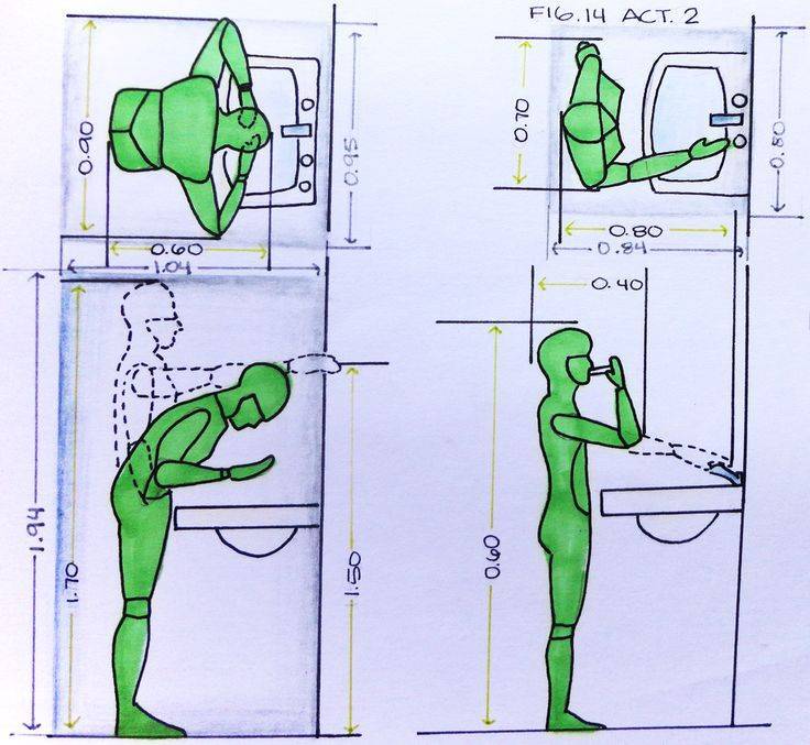 Высота установки раковины в ванной: стандарт от пола / раковина / водопровод и сантехника / публикации / санитарно-технические работы
