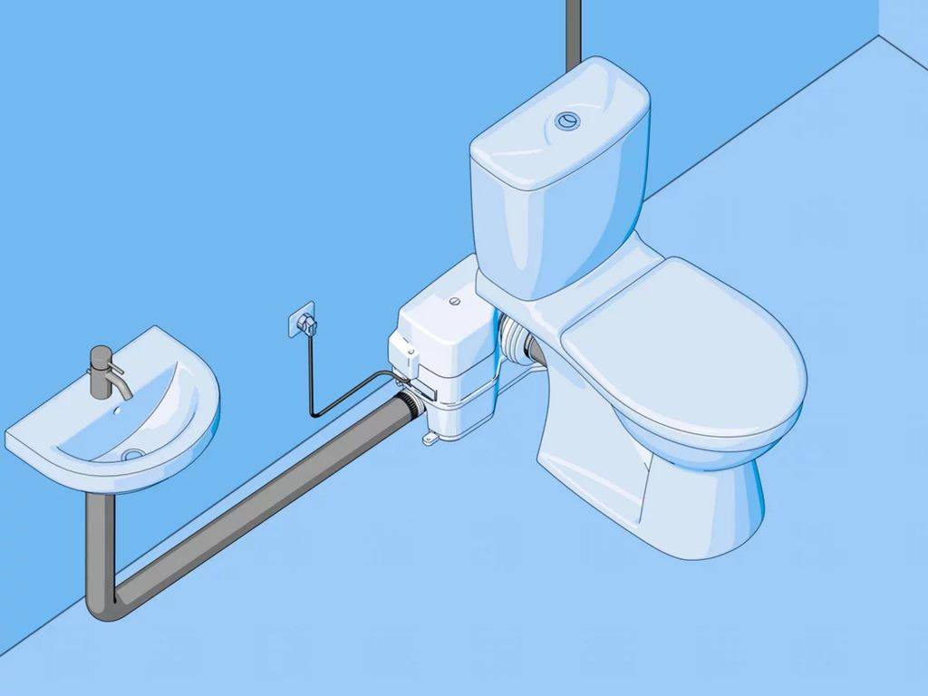 Необходимость сололифта для внутридомовой канализации