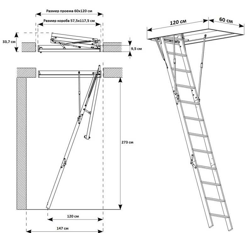 Шарнир для лестниц-стремянок со ступенями stabilo