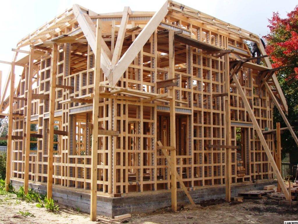 Строительство домов из кирпича - основные этапы и особенности