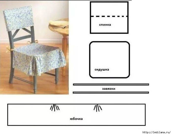 Чехлы на табуреты: делаем квадратные модели на кухню
