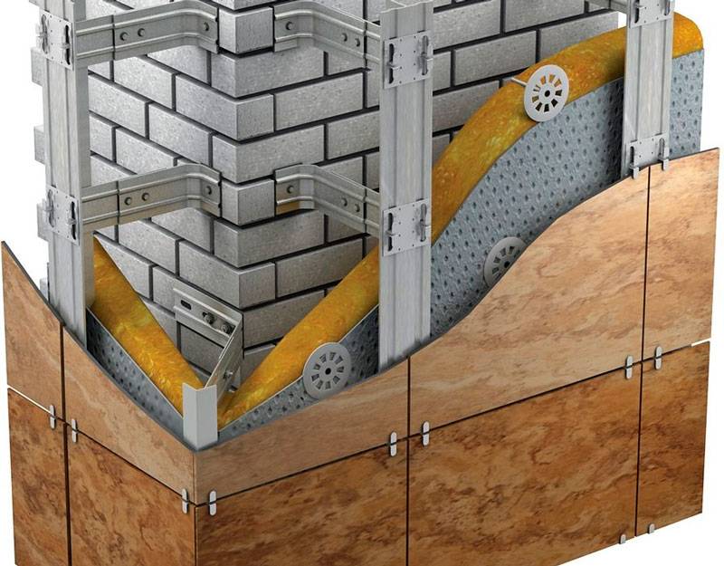 Внутреннее и наружное утепление стен из газобетона — инструкция | онлайн-журнал о ремонте и дизайне